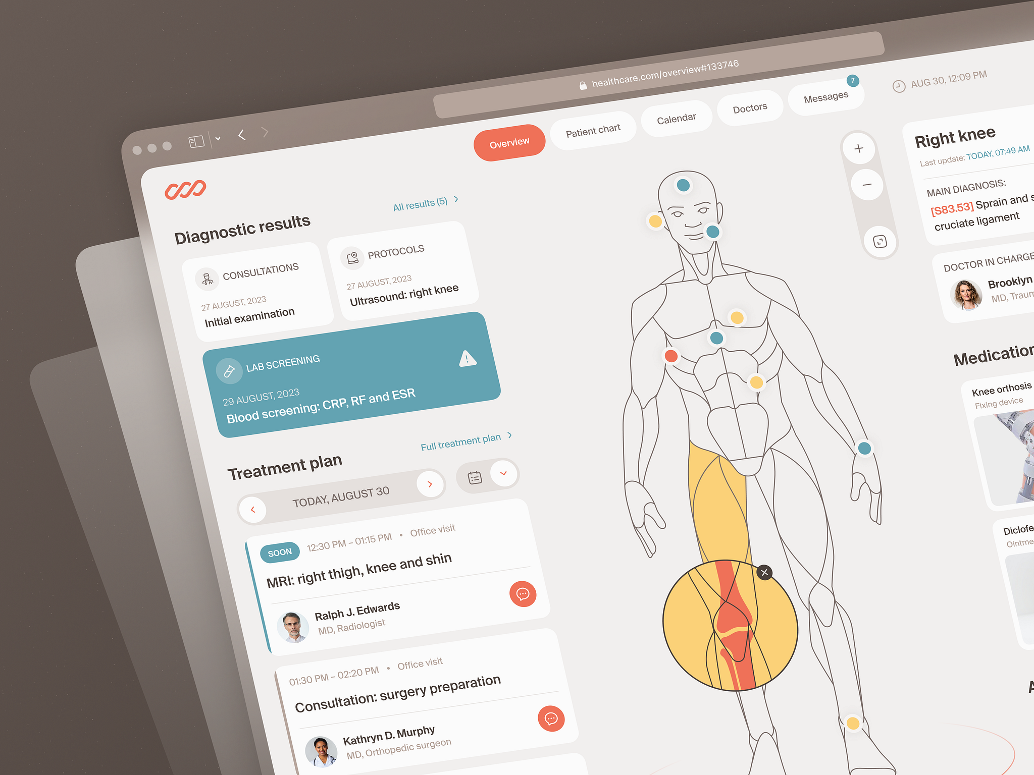 Analytics Dashboard